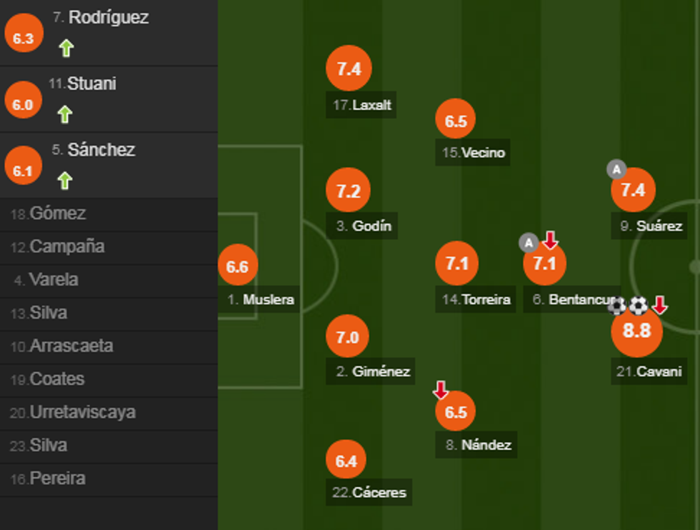 notat portugalia e1530389484724