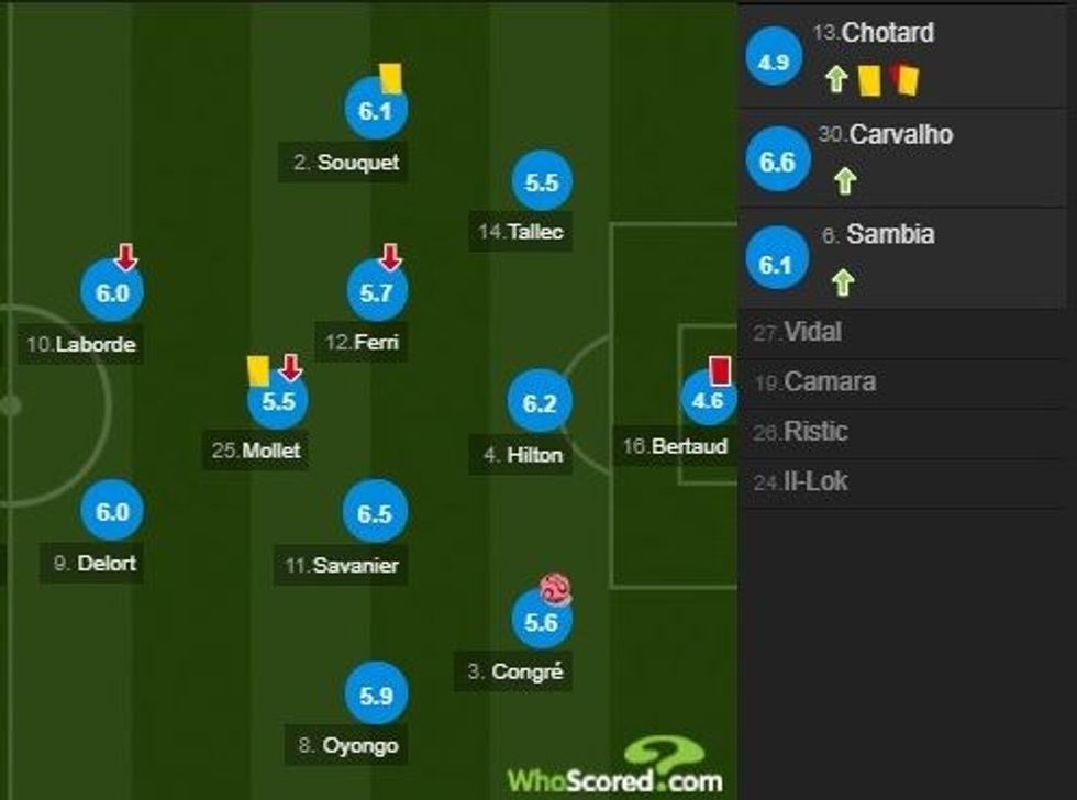 notat psg 1 e1580582828814