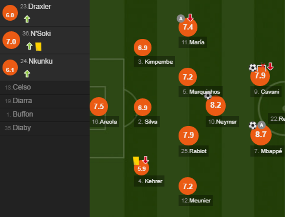 notat psg 2 e1535216658995