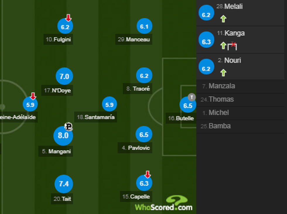 notat psg 3 e1535216676775