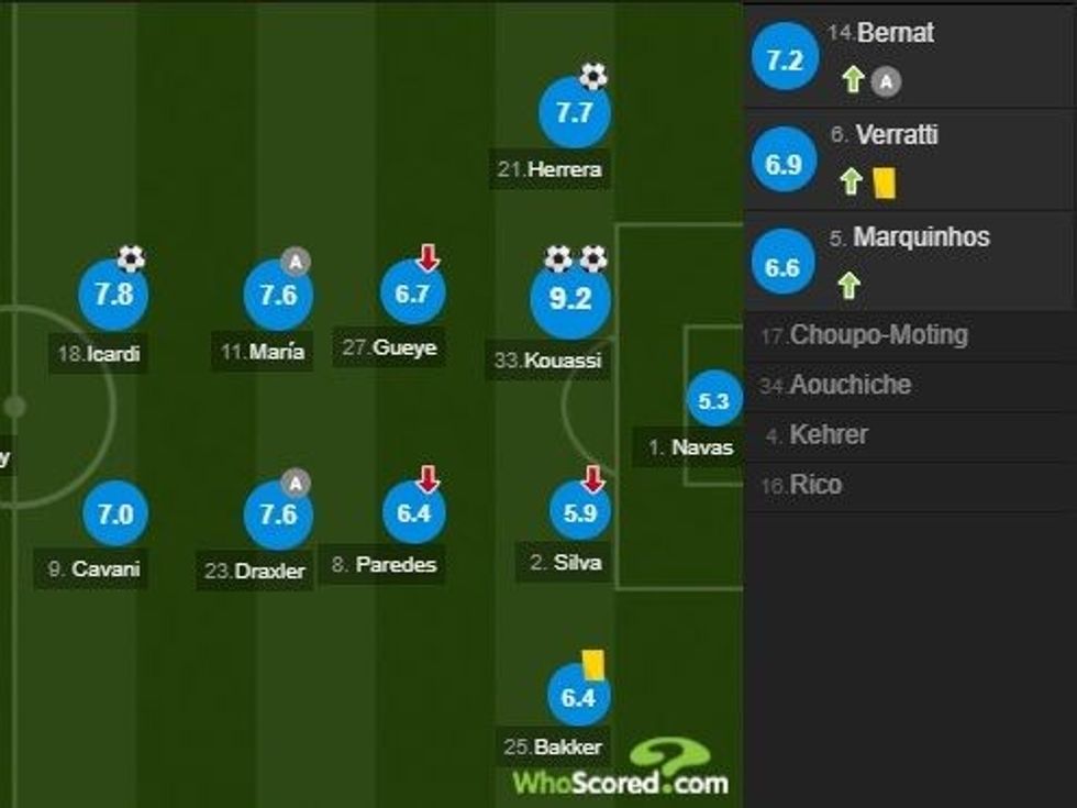 notat psg 3 e1581791956636