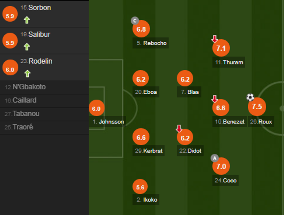 notat psg e1534612639722