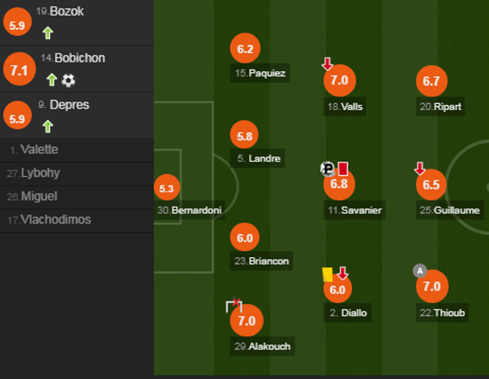 notat psg e1535821810261