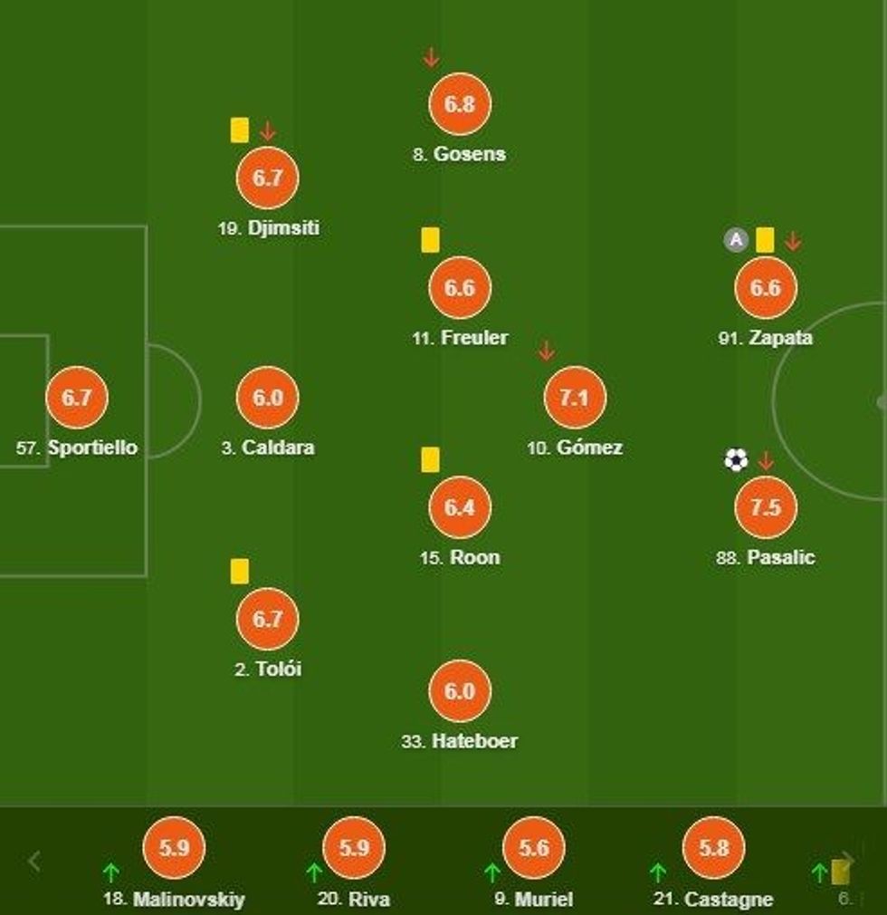 notat psg e1597266926285