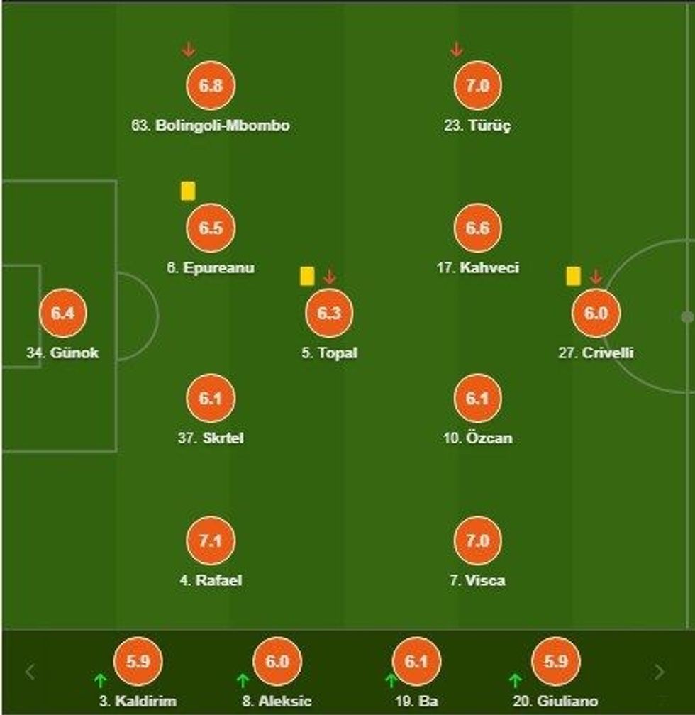 notat psg e1603915364646