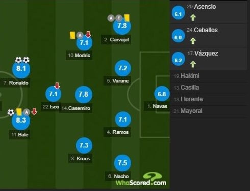 notat real madridi 1 e1506460375565