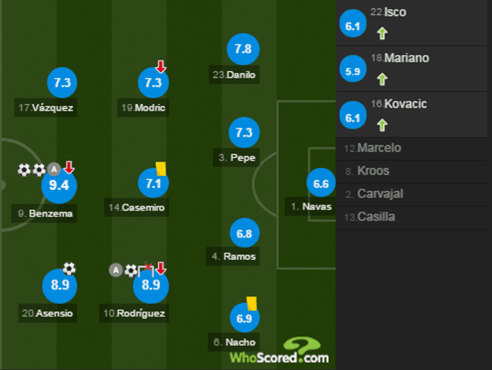 notat reali 1 e1488648358324