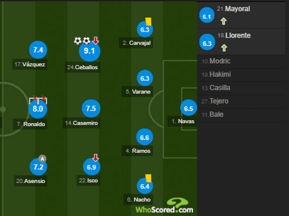 notat reali 1 e1506183998213