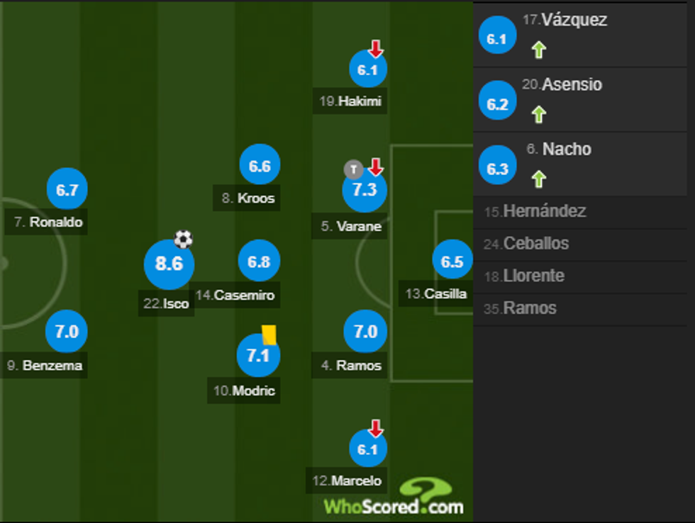 notat reali 1 e1509298268806