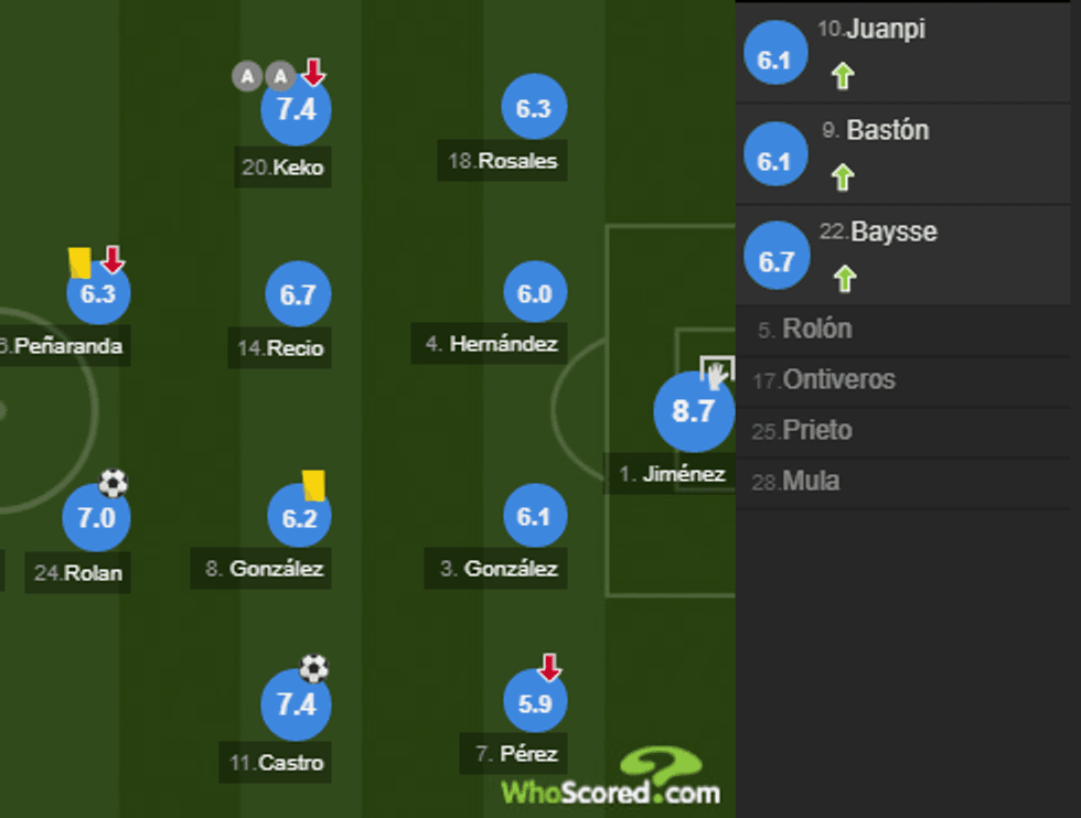 notat reali 1 e1511630842311