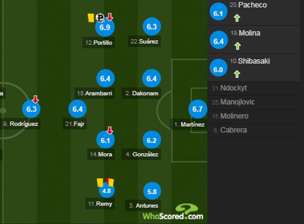 notat reali 1 e1520113820794