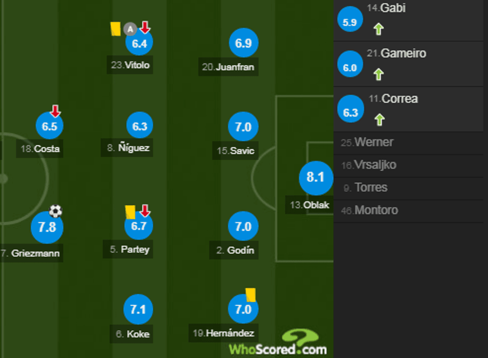 notat reali 1 e1523203976589