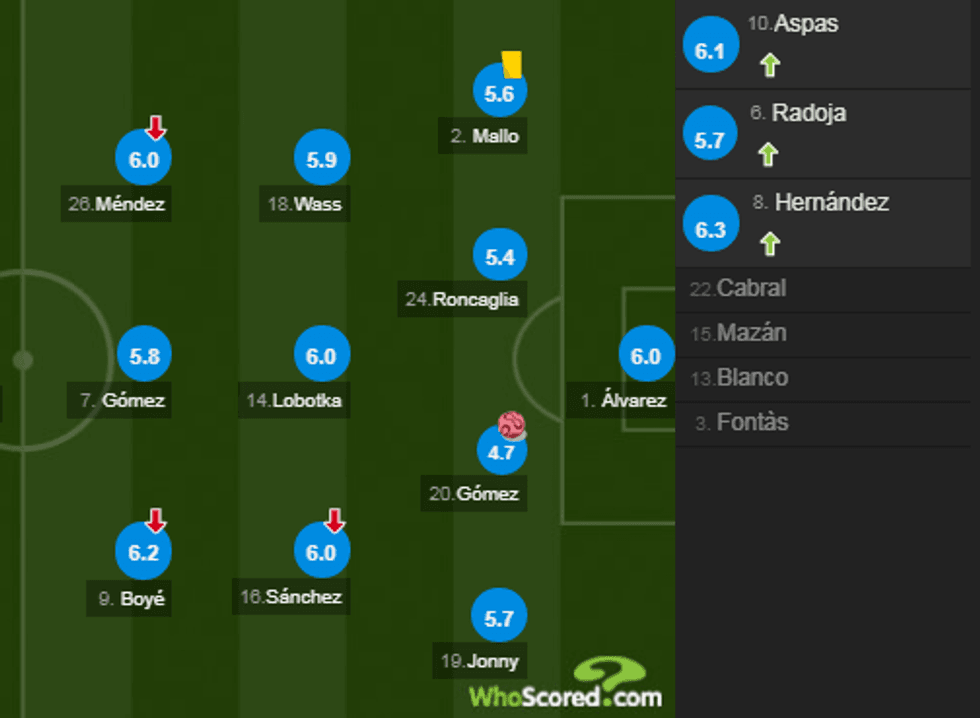 notat reali 1 e1526158664596