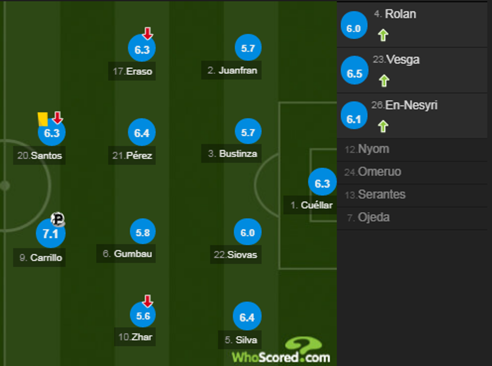 notat reali 1 e1535835088578