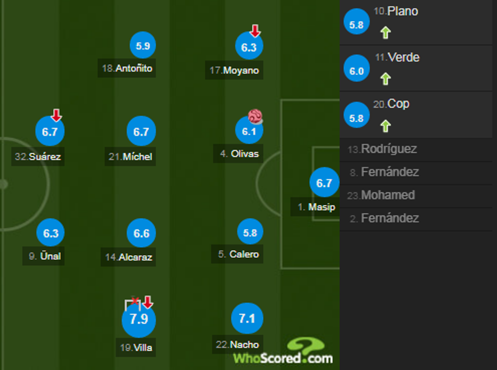 notat reali 1 e1541265757397