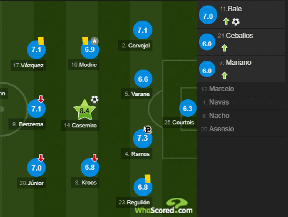 notat reali 1 e1549735126739