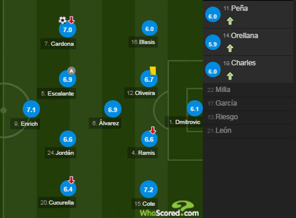 notat reali 1 e1554571045262