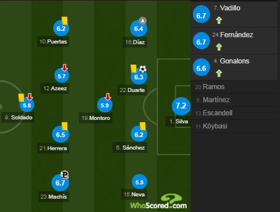 notat reali 1 e1570293491119