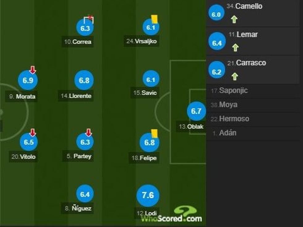 notat reali 1 e1580577770904