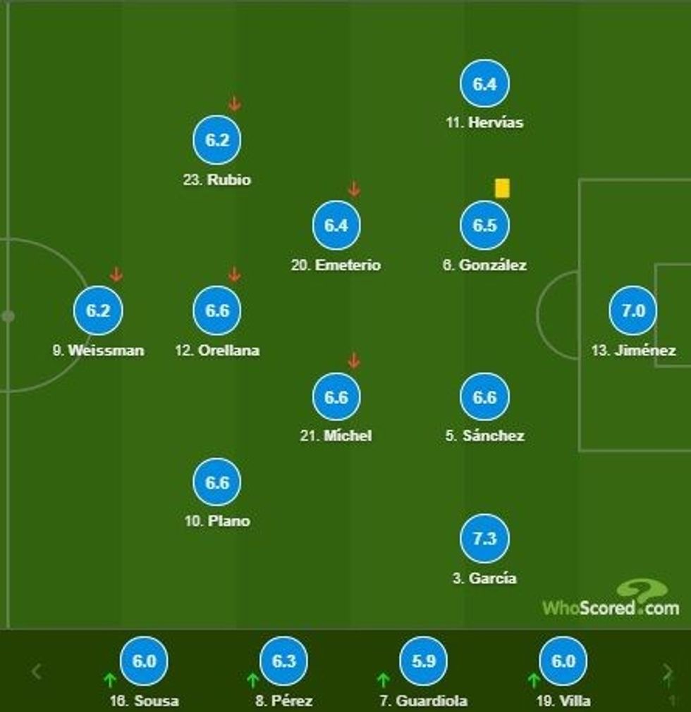 notat reali 1 e1601501809737