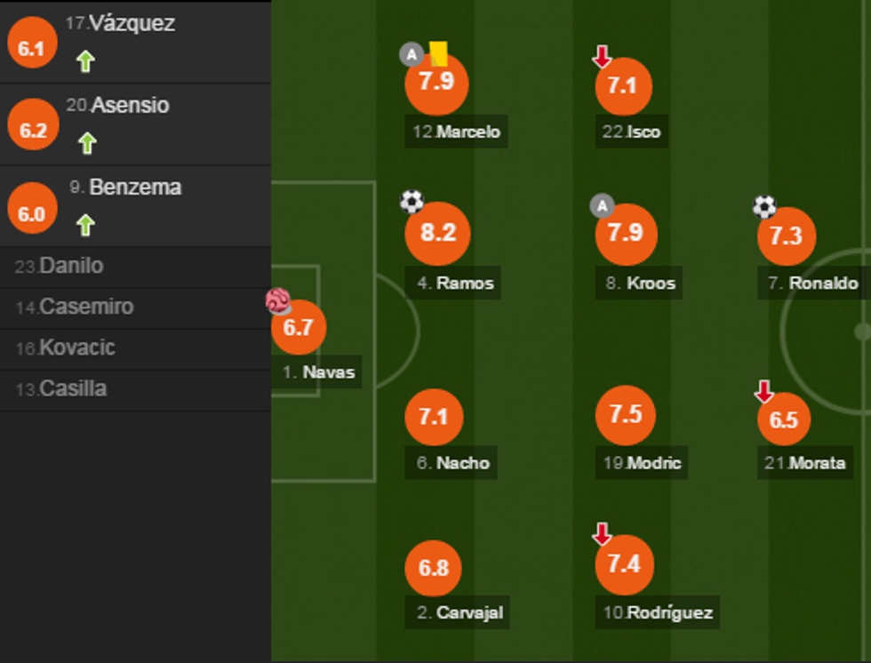 notat reali 2 e1489355679936