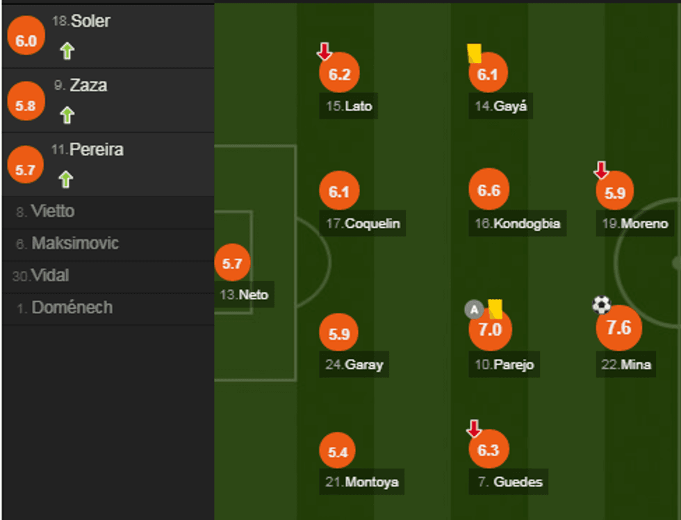 notat reali 2 e1517073333938