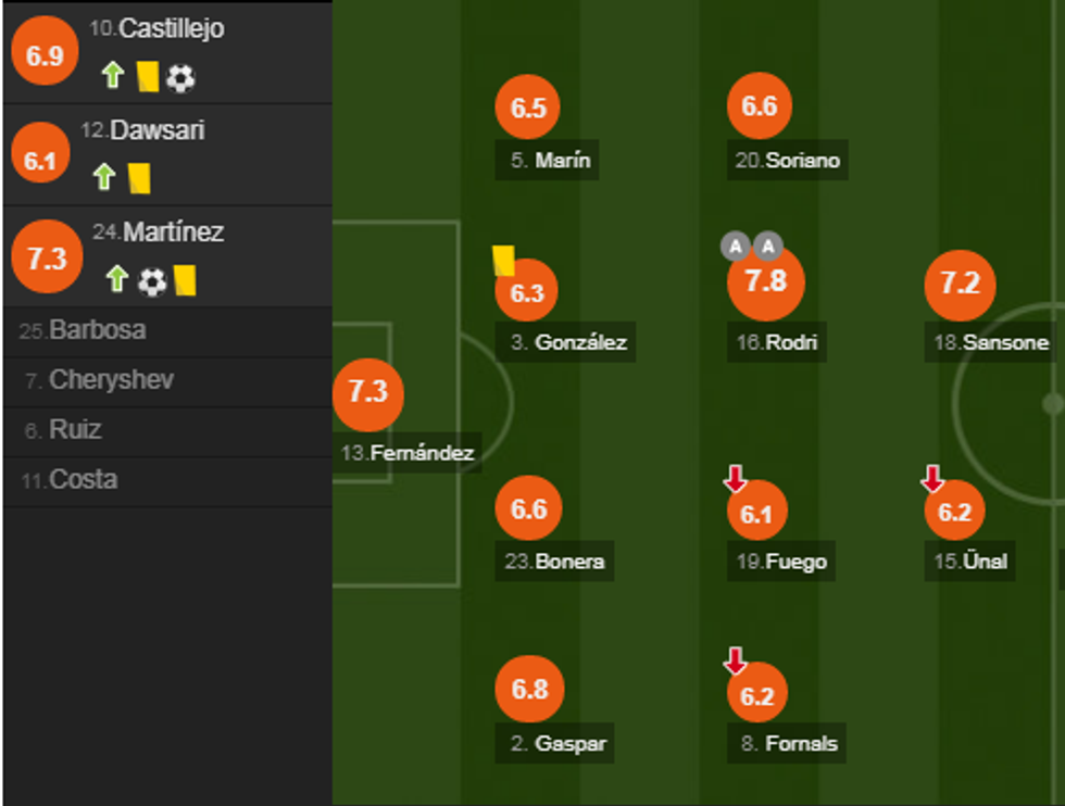 notat reali 2 e1526762651155