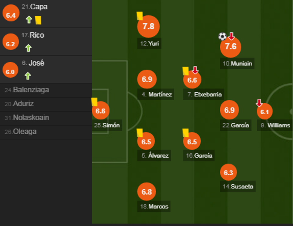 notat reali 2 e1537044588234