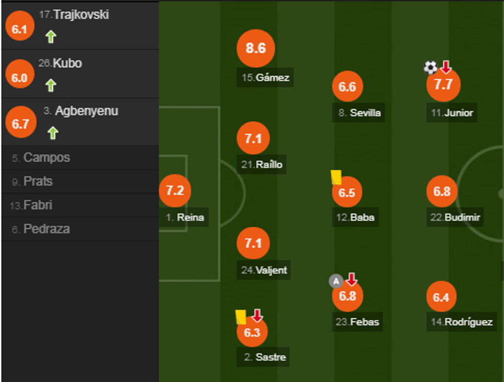 notat reali 2 e1571519717507