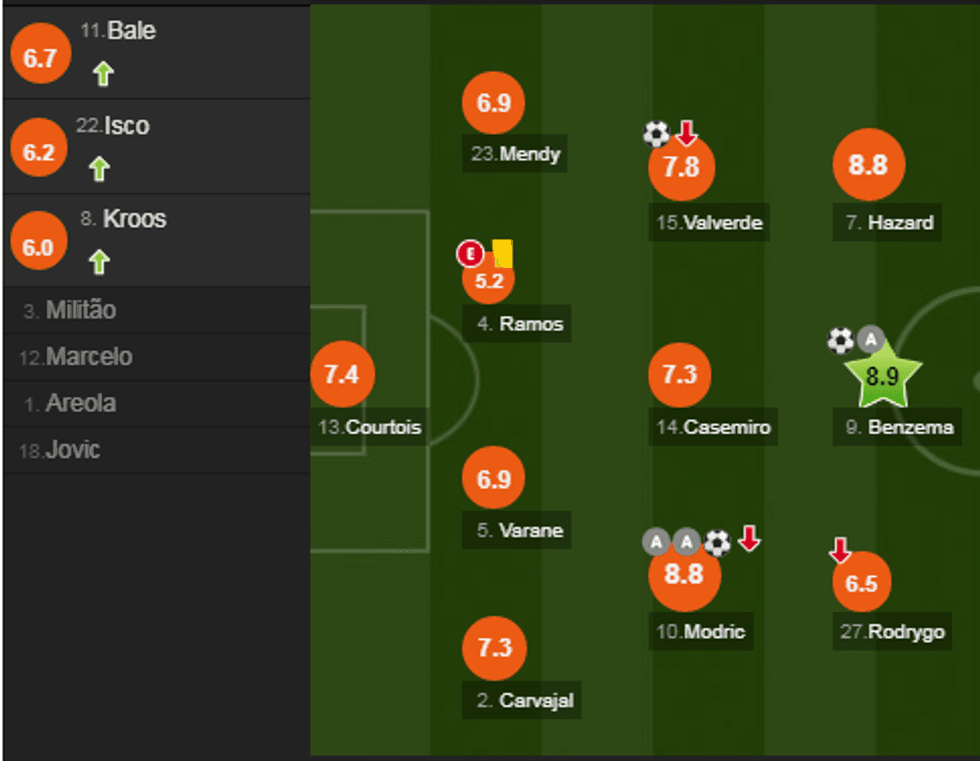 notat reali 2 e1574549274277