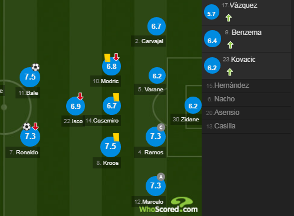 notat reali 3 e1526762665157