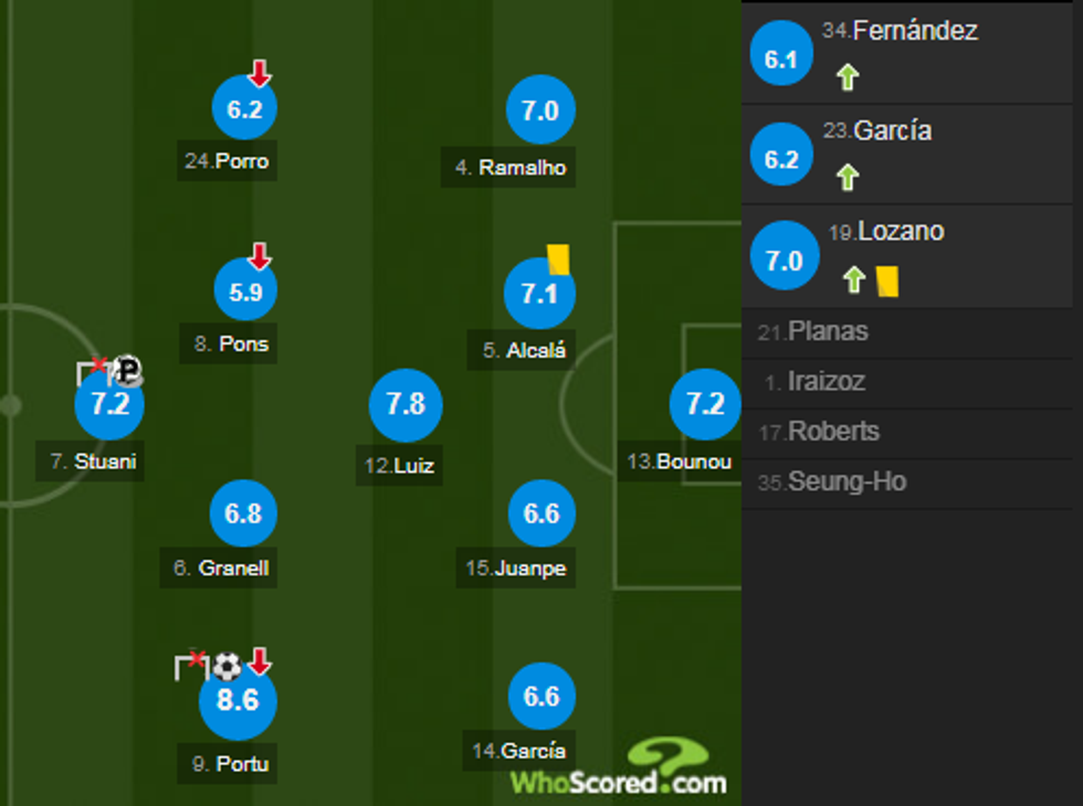 notat reali 3 e1550408914713