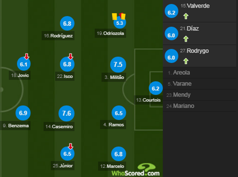 notat reali 3 e1571519740469