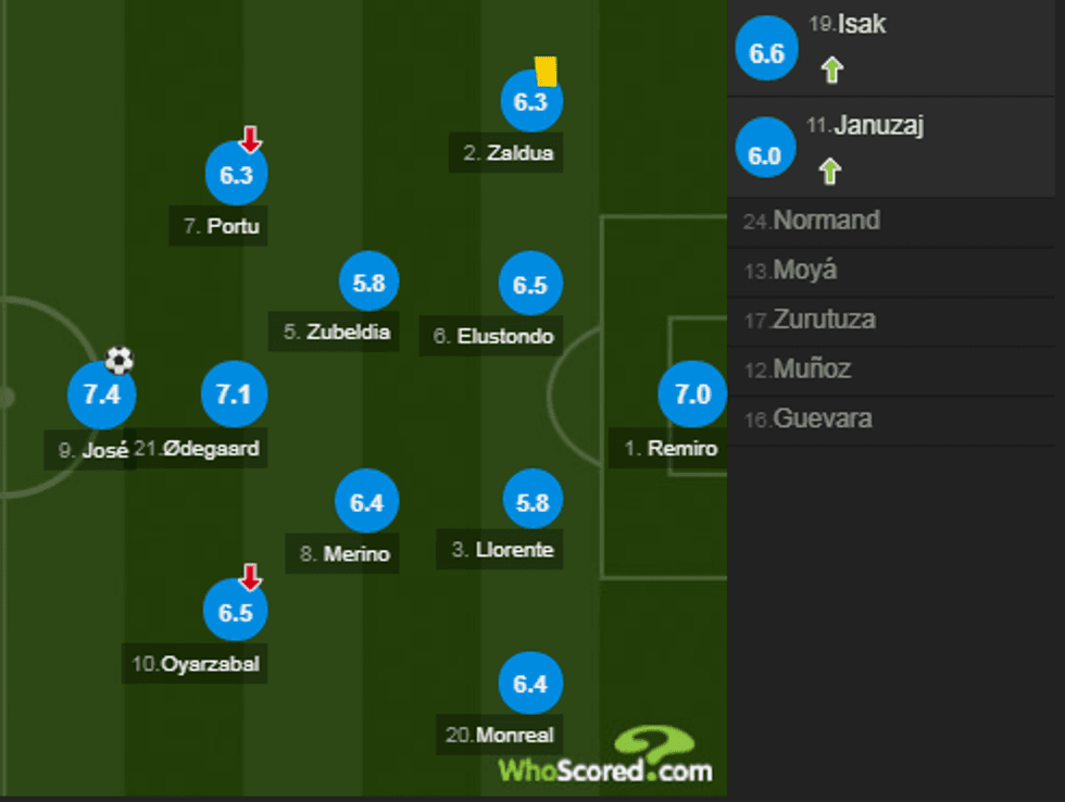 notat reali 3 e1574549294283