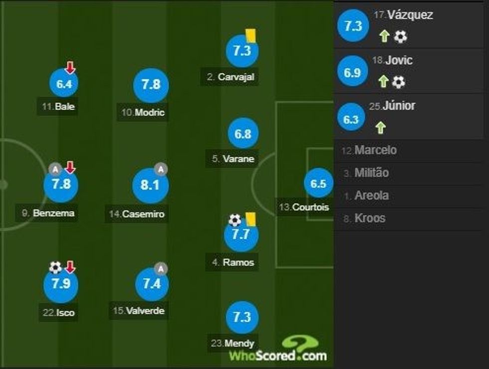 notat reali 3 e1581267567679