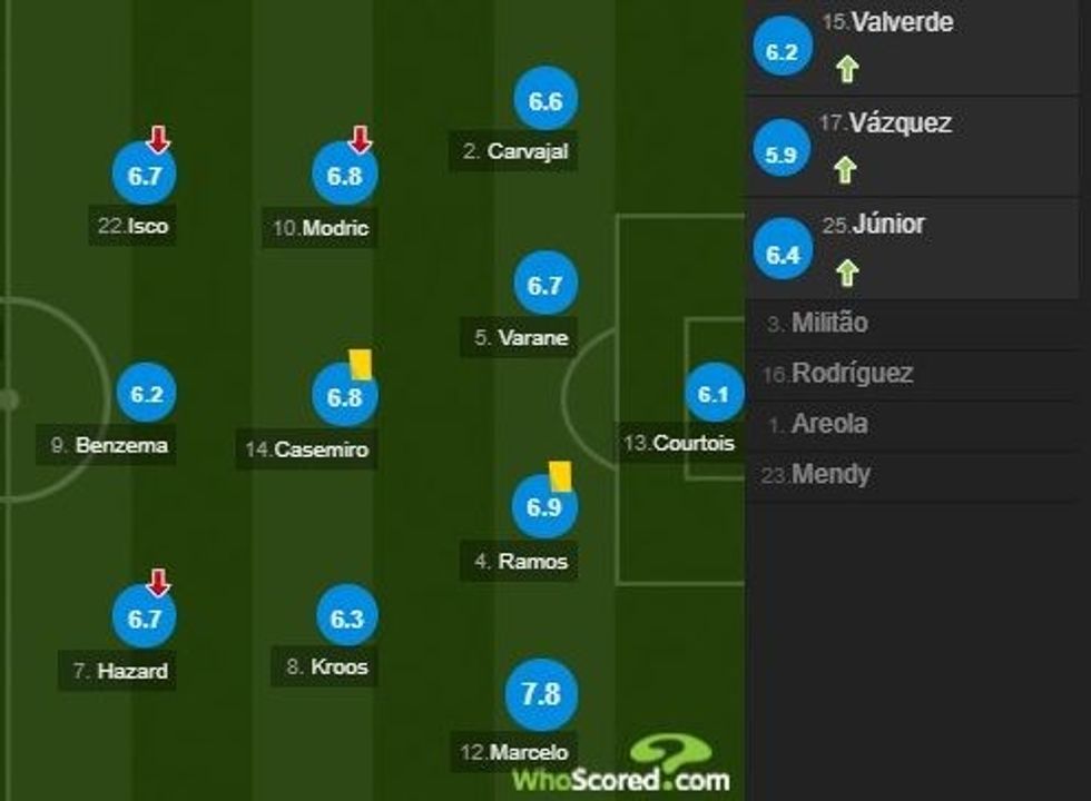 notat reali 5 e1582409839317