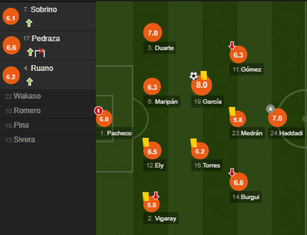 notat reali e1506183937999