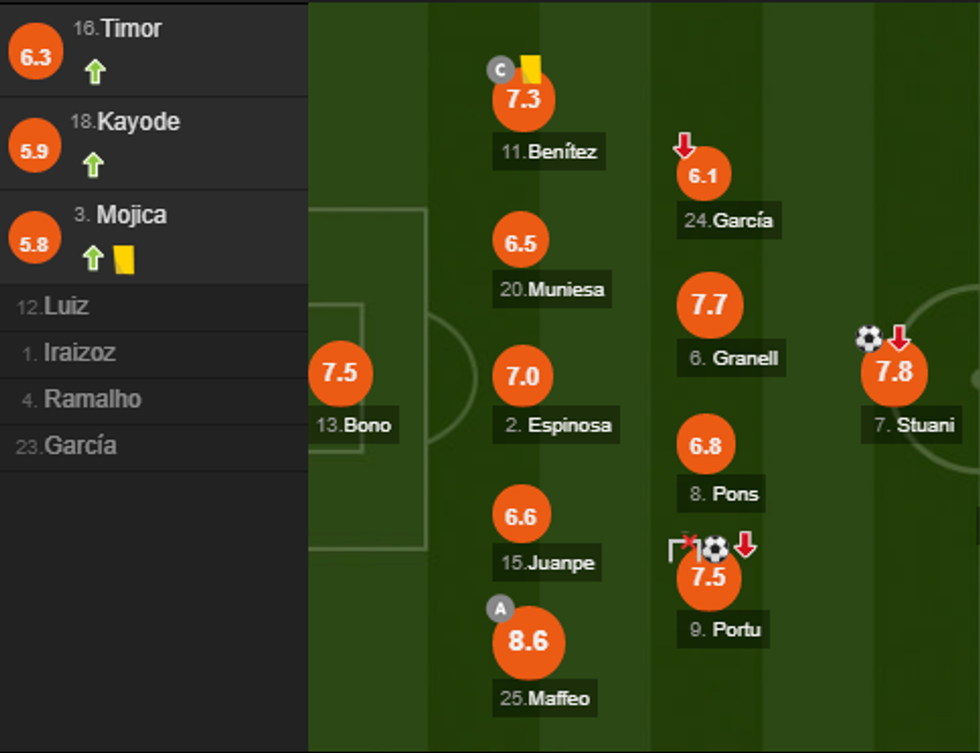 notat reali e1509298198976