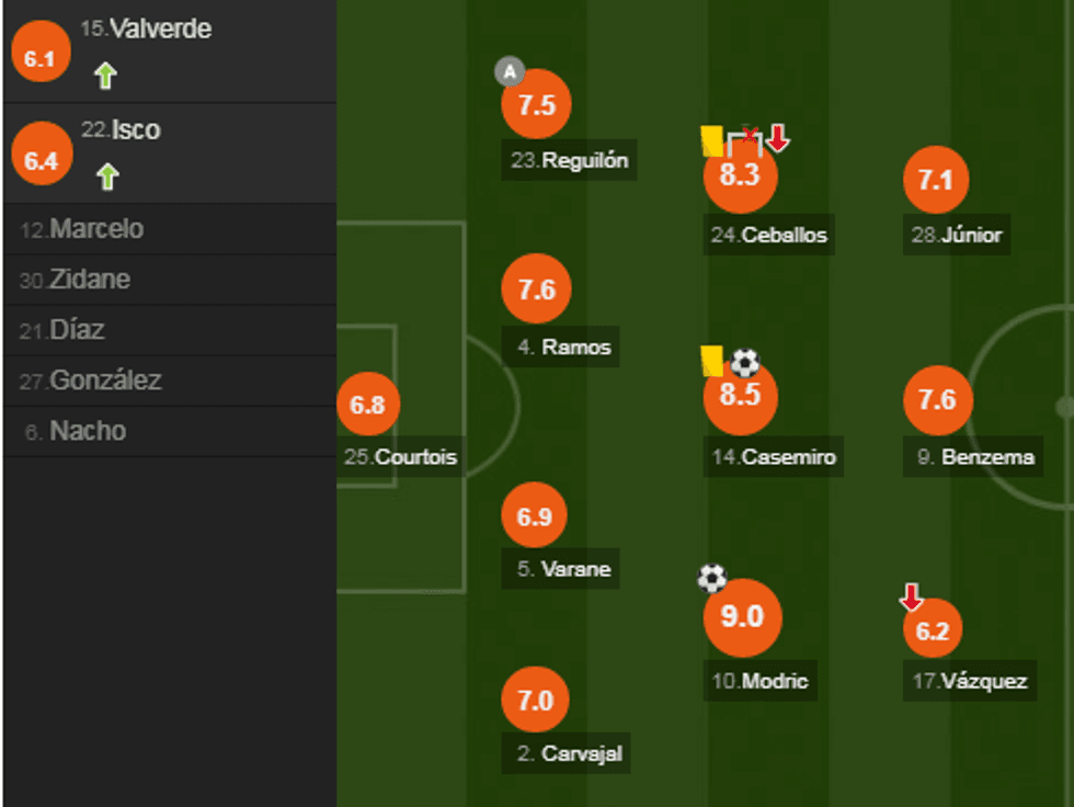 notat reali e1547919853398