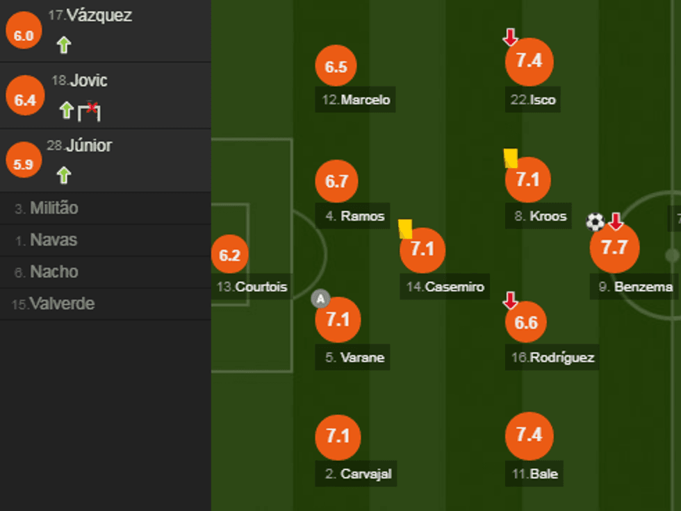 notat reali e1566673437295