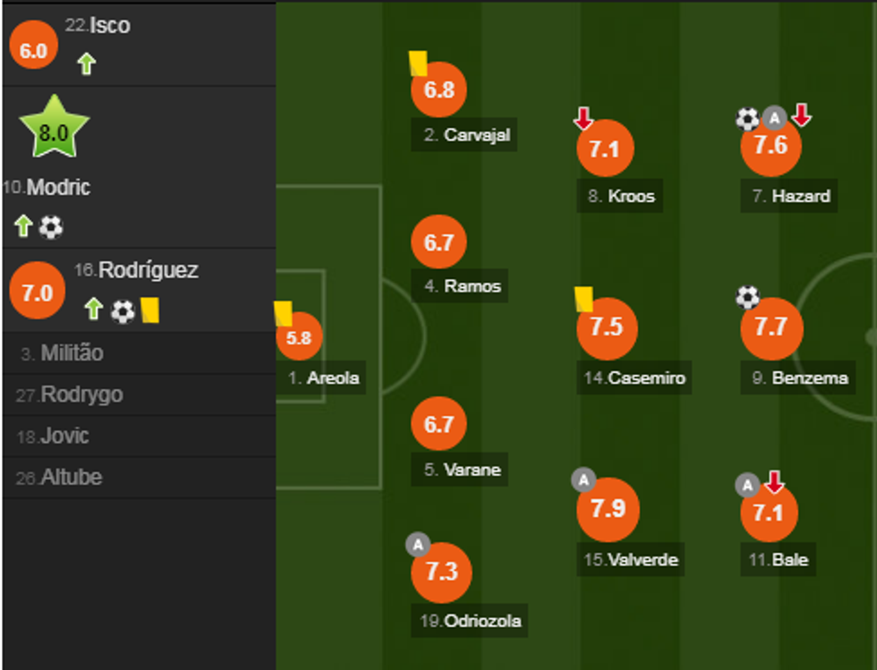 notat reali e1570293468631