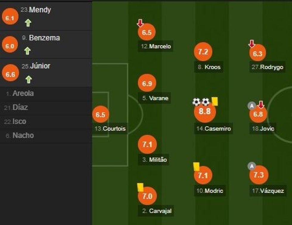 notat reali e1579367662494