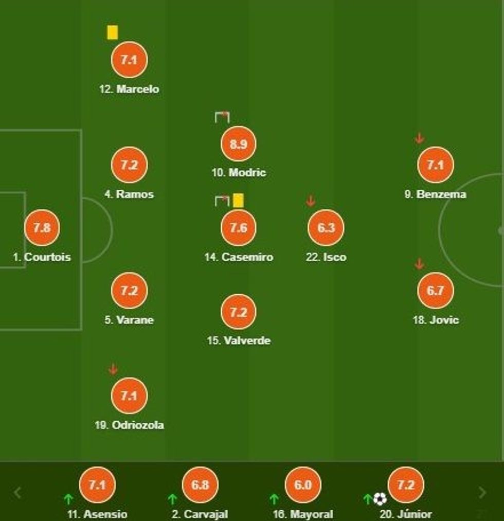 notat reali e1601501792799