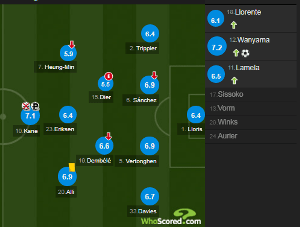 notat reds 1 e1517769308900