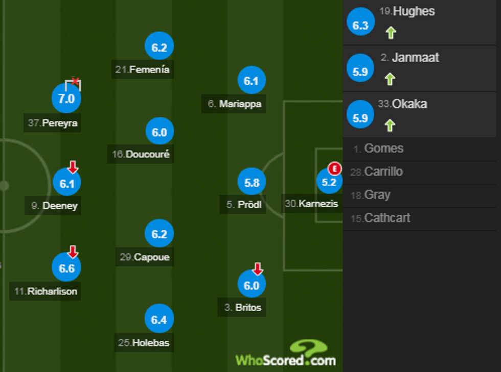 notat reds 1 e1521315322552