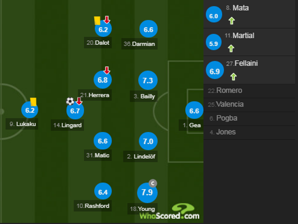 notat reds 1 e1544983231317