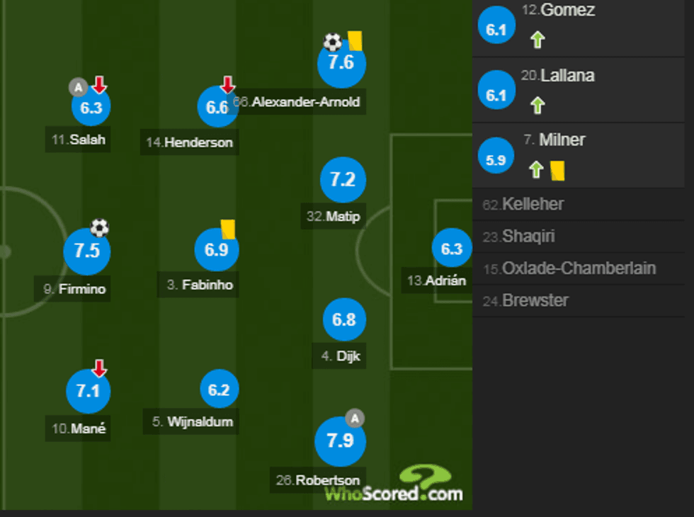 notat reds 1 e1569173664833