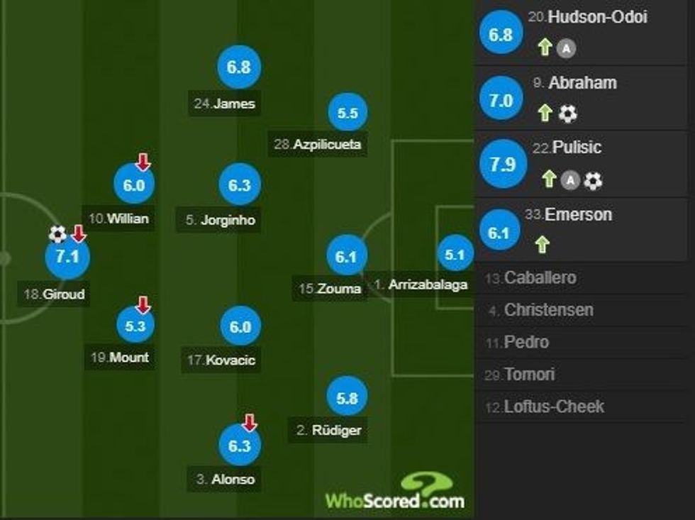 notat reds 1 e1595452788527