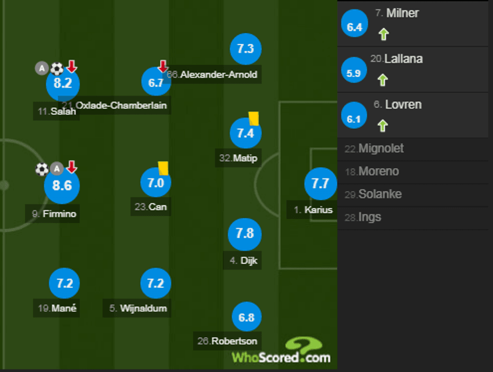 notat reds 3 e1518374126904