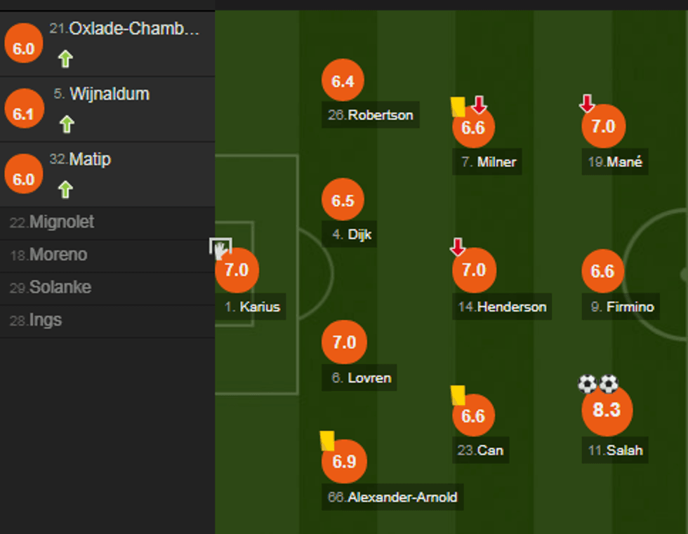 notat reds e1517769290780